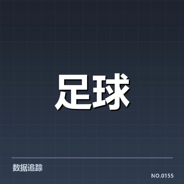 欧冠历史交锋：皇马与利物浦谁更占优势？